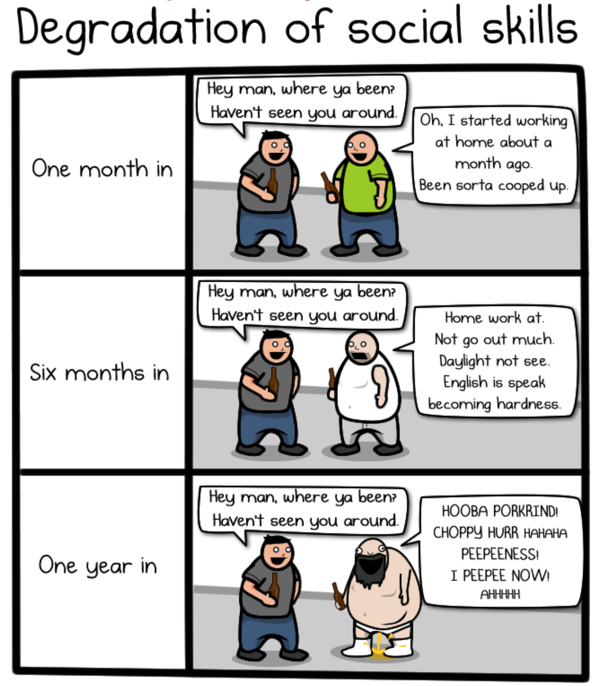 Oatmeal comics on remote workers
